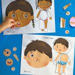 Vücudumuzun Bölümleri Okul Öncesi